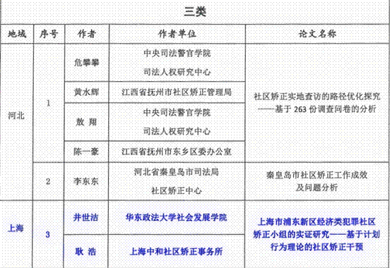 /private/var/folders/z6/7bp54qy95tx1wt7mdmpcf7lm00015j/T/com.kingsoft.wpsoffice.mac/photoeditapp/20260317092106/temp.pngtemp